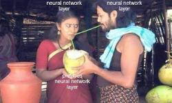 Featured image of post DeepLearning Basic