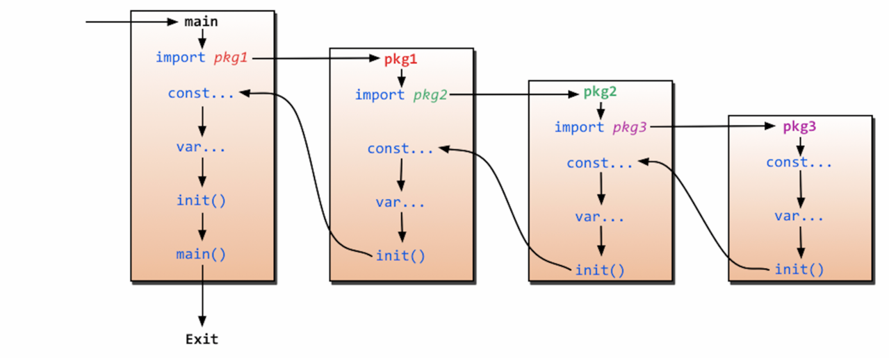 image-20250720151314673